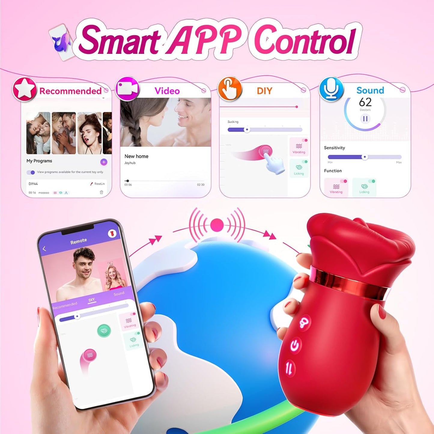 Sex Toys Sucking Vibrator for Women - Sovokn 5 IN 1 Female Sex Toys Mouth Rose Sex Toy Vibrator, 10 Tongue Licking, 3 Auto & 1 Manual Adult Toys Vibrators Clit Nipple Anal Adult Sex Toys for Women